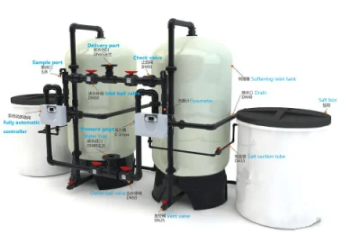 Reines Wasser/Klimaanlage, Kühlwasser/Boiler